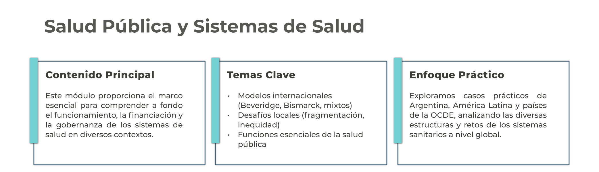 MBA Salud - Módulos